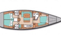 madison plan